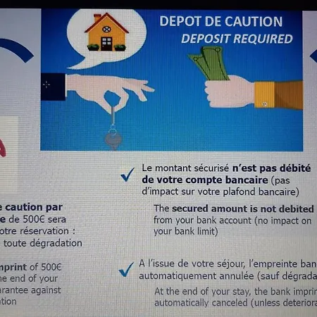 Casa Chiberta - Centre Historique Apartment Bayonne