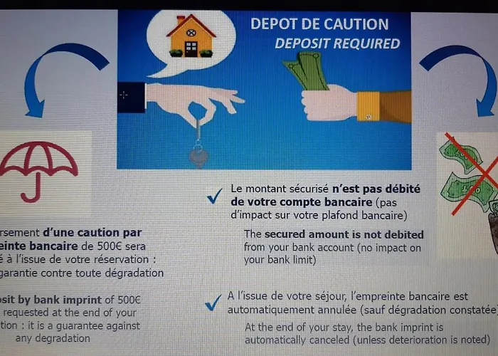 Casa Chiberta - Centre Historique Appartement Bayonne